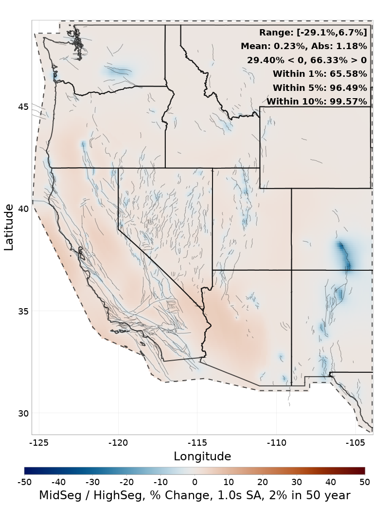 Difference Map