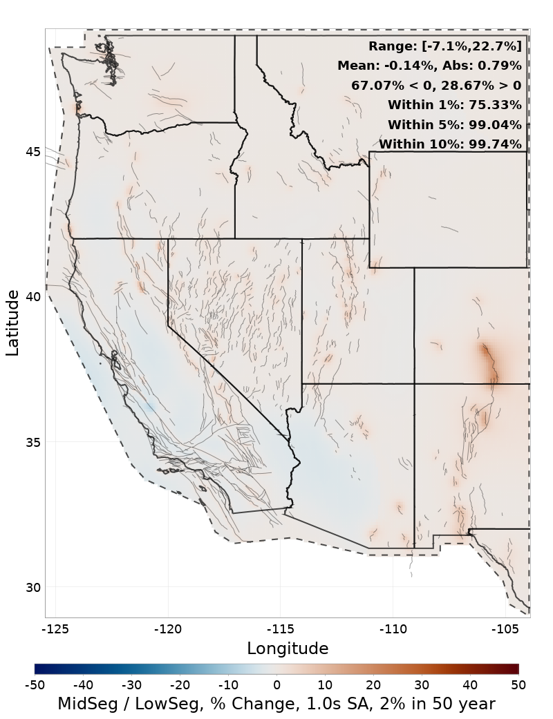 Difference Map