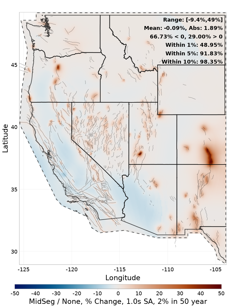 Difference Map