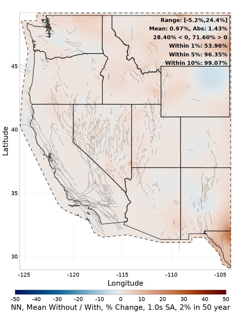 Percent Difference Map