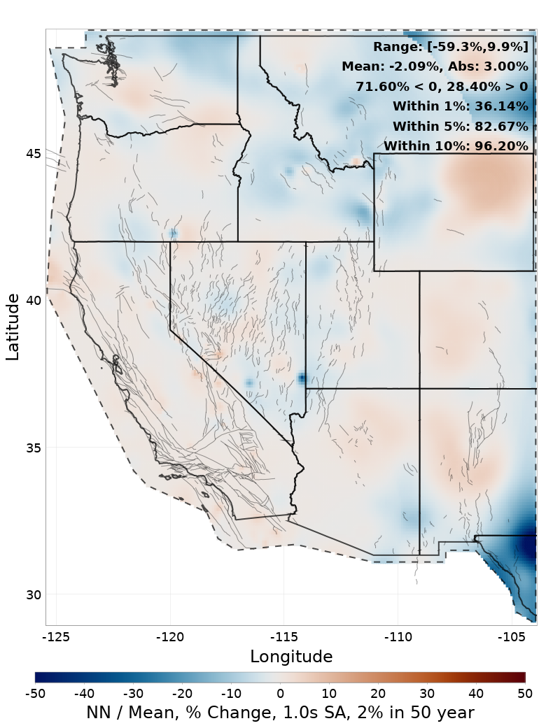 Percent Difference Map