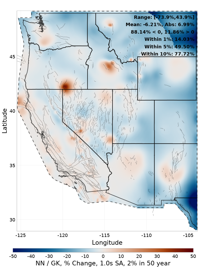 Difference Map