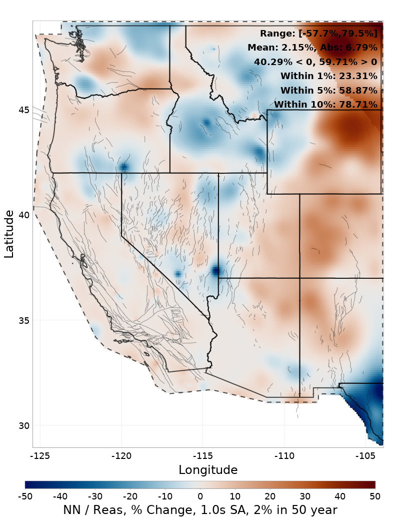Difference Map
