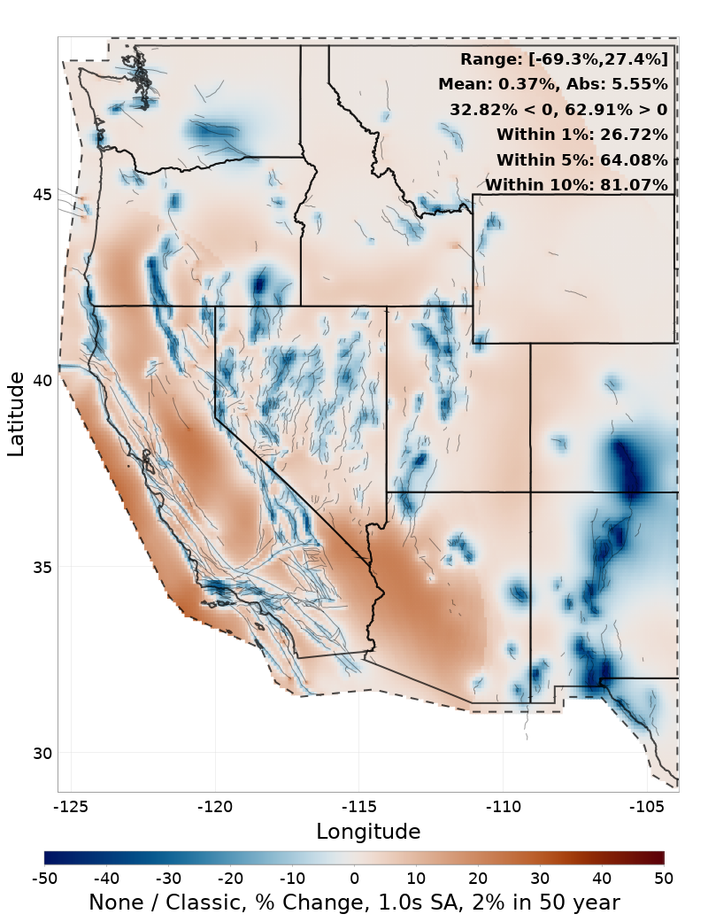 Difference Map