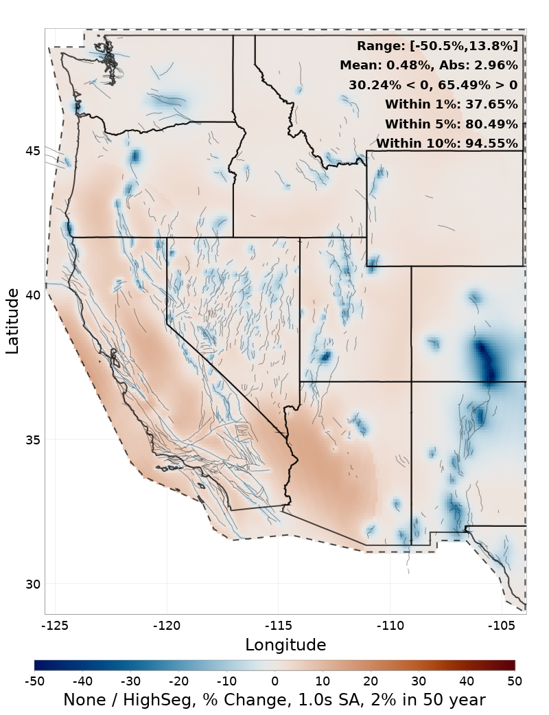 Difference Map