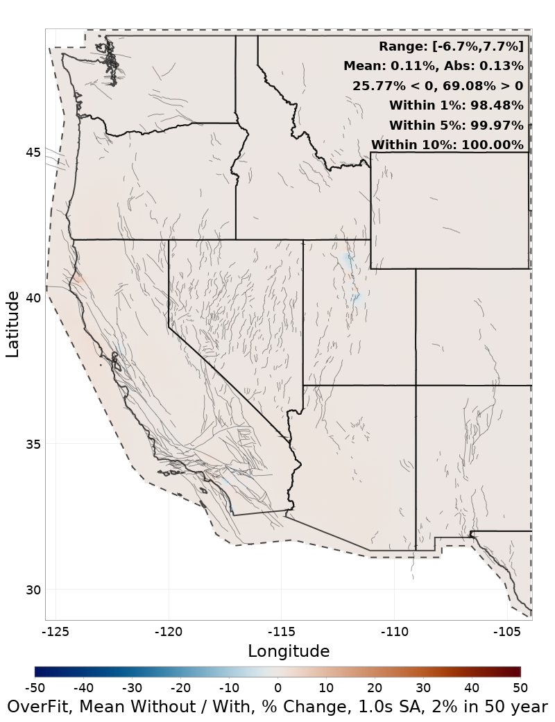 Percent Difference Map