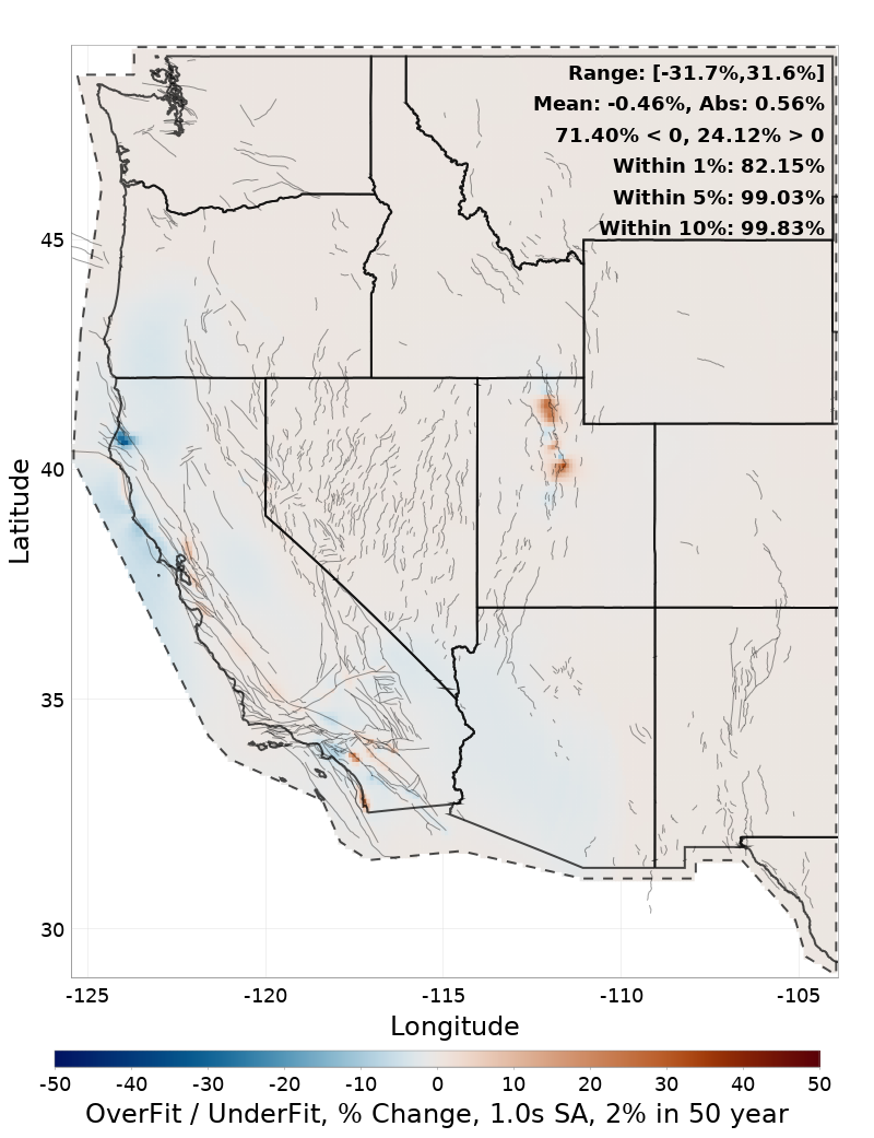 Difference Map