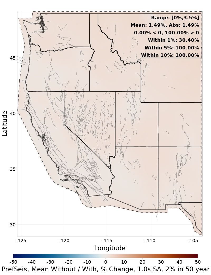Percent Difference Map