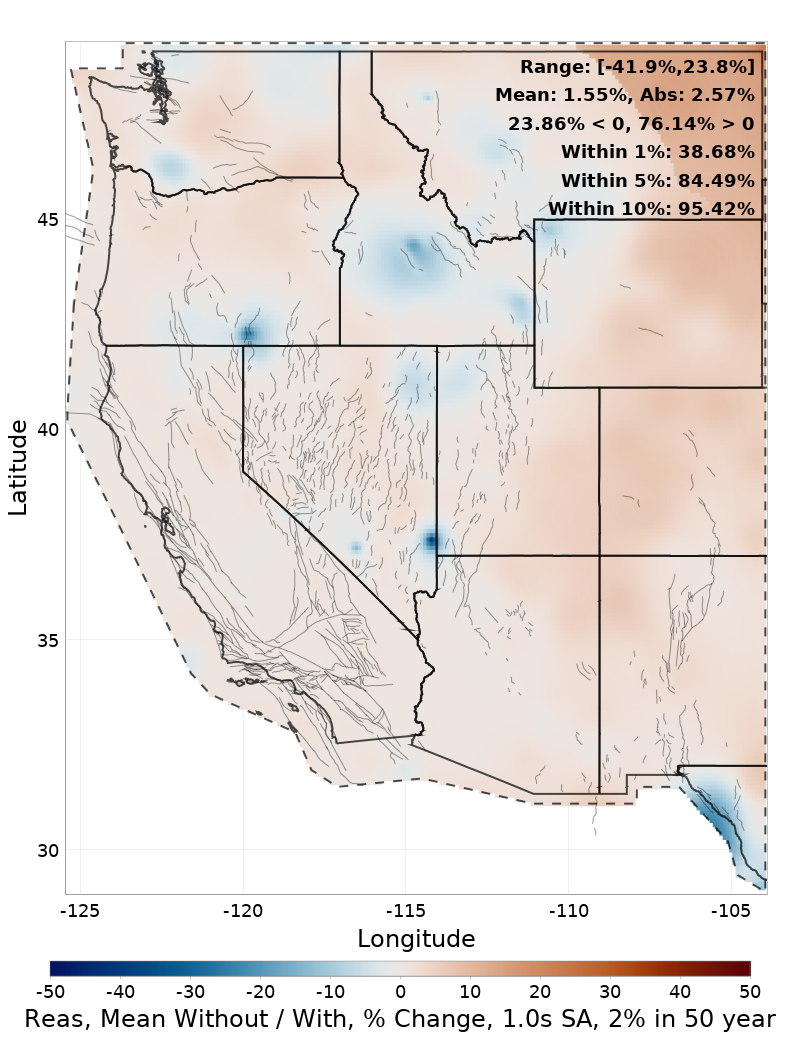 Percent Difference Map