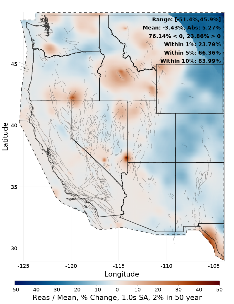 Percent Difference Map