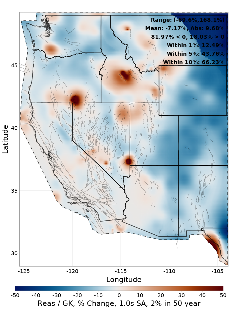 Difference Map