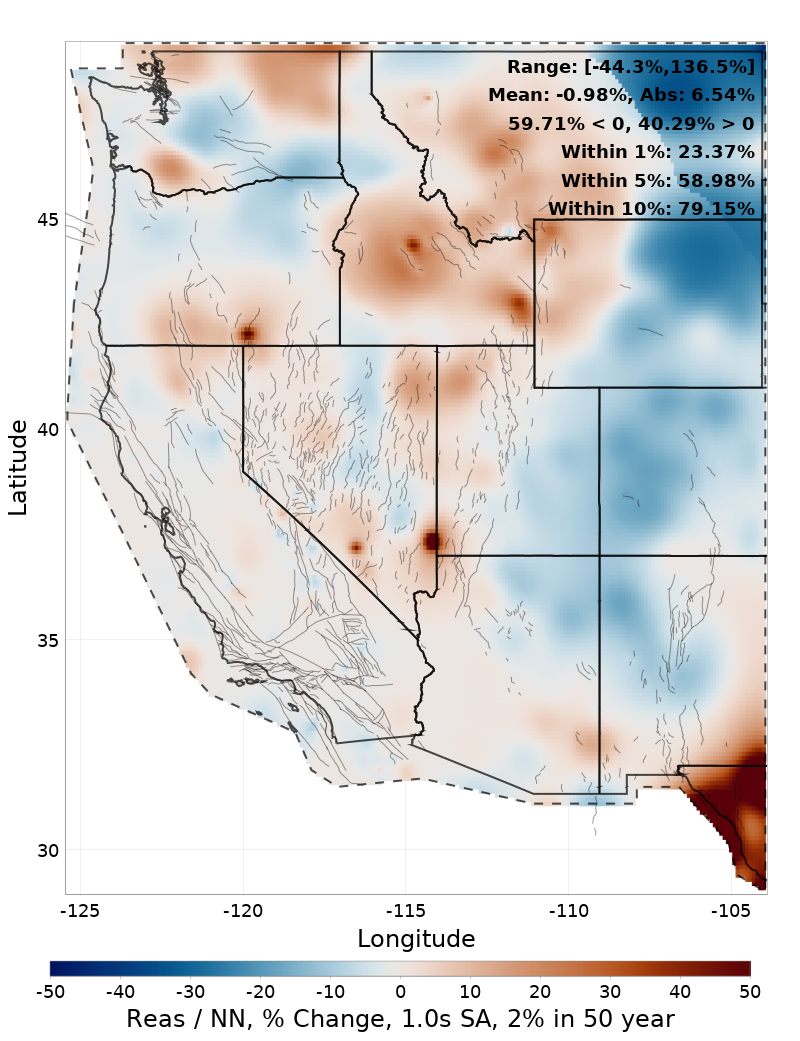 Difference Map