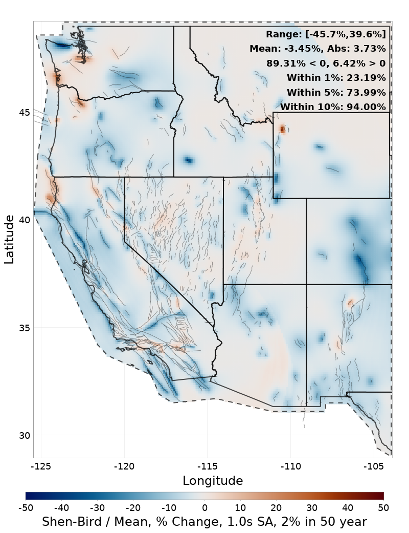 Percent Difference Map