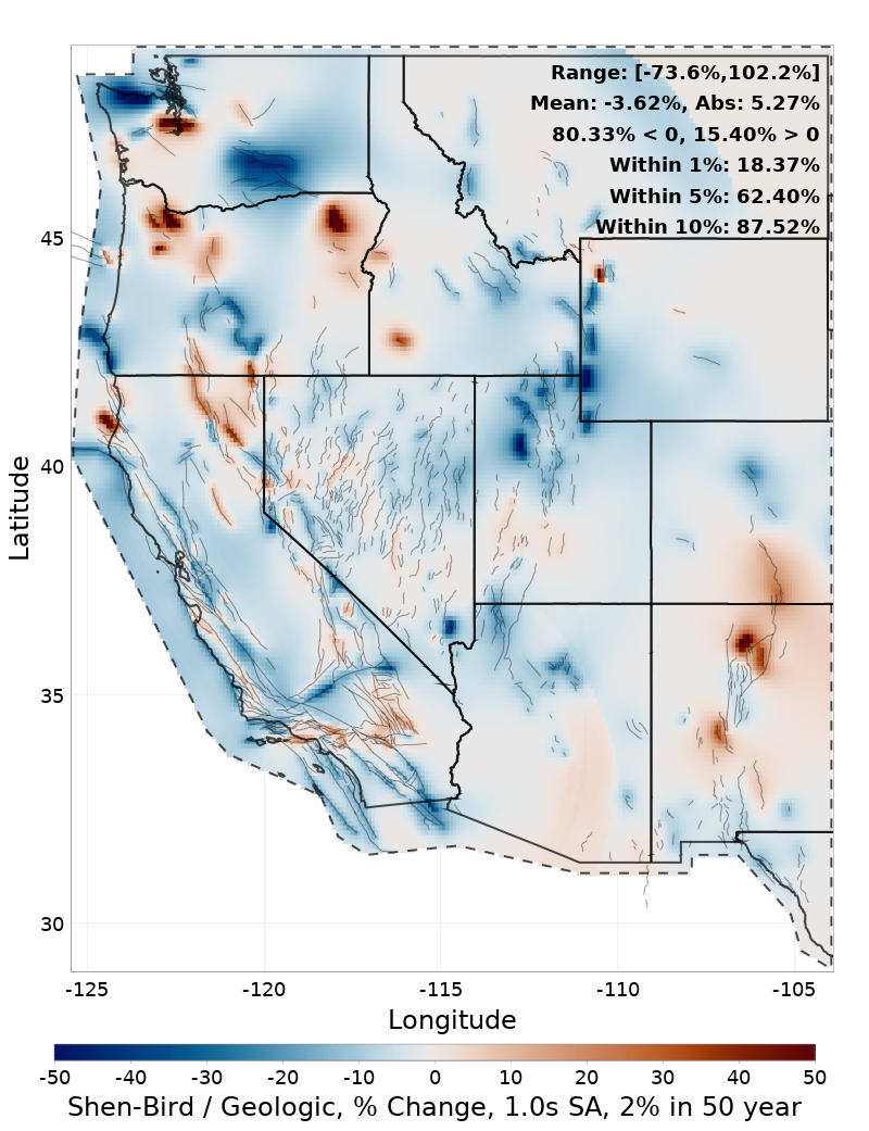 Difference Map