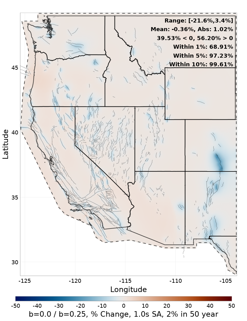 Difference Map