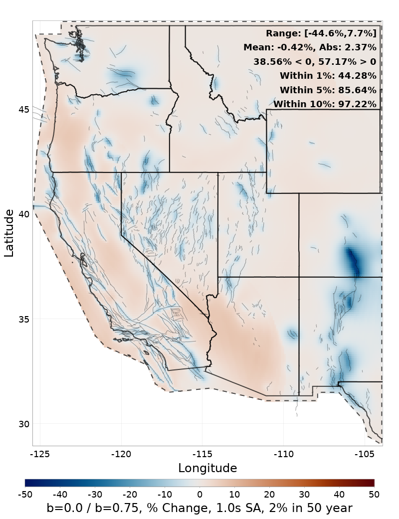 Difference Map