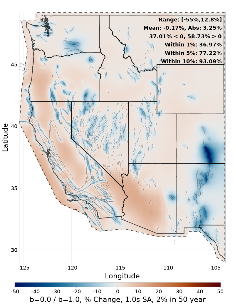 Difference Map