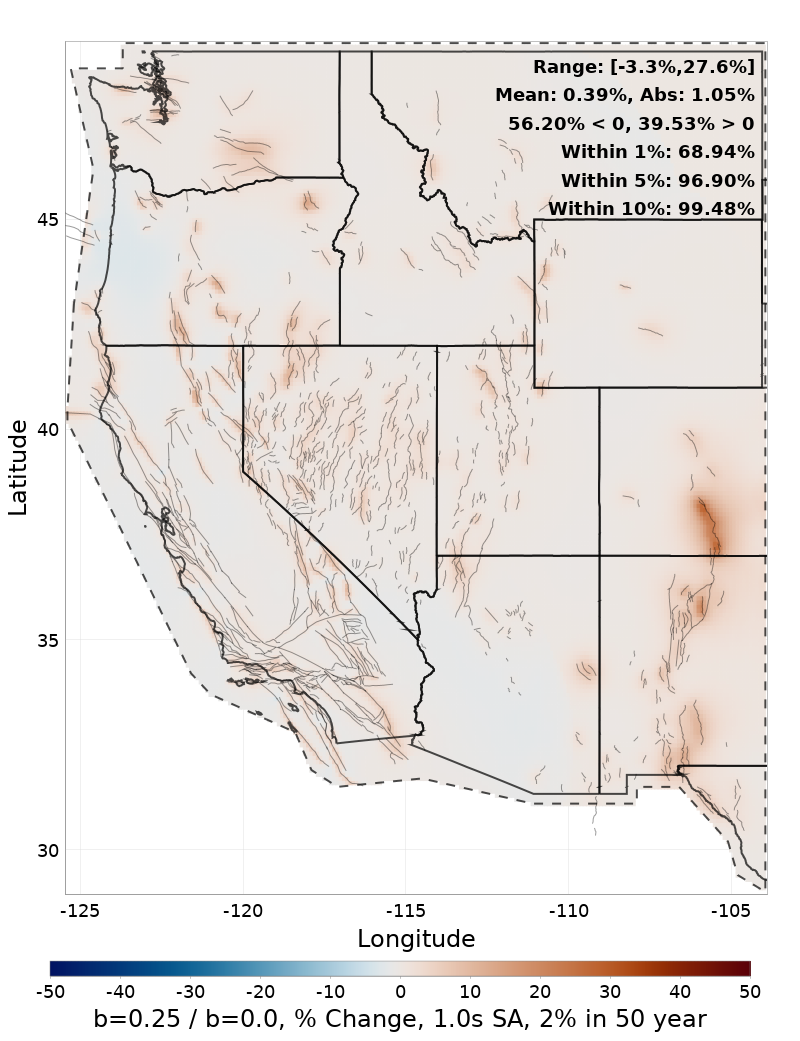 Difference Map