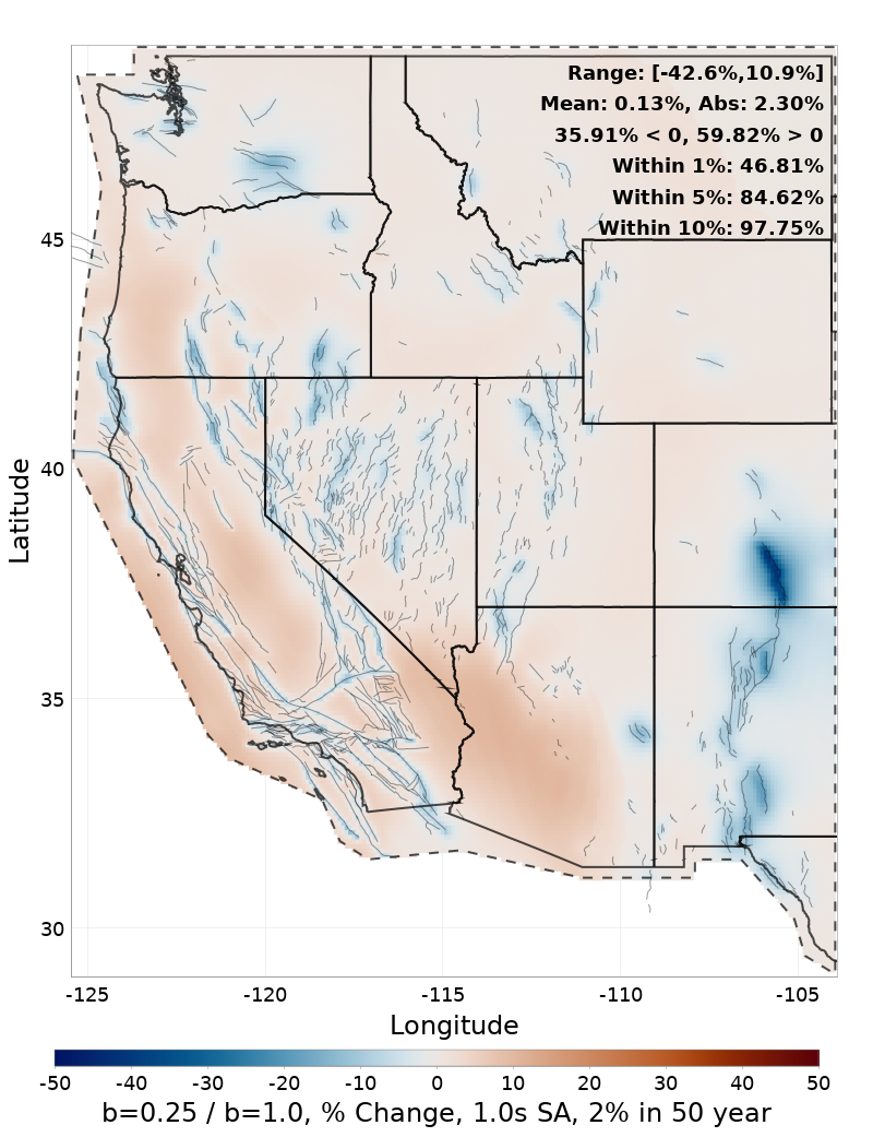 Difference Map