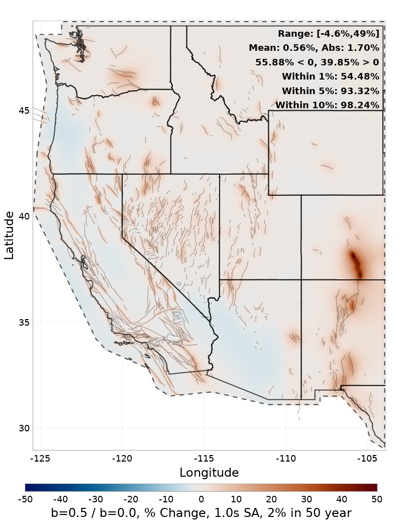 Difference Map