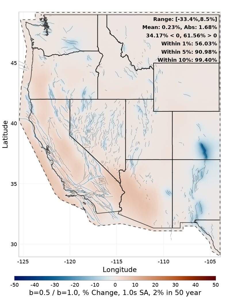 Difference Map