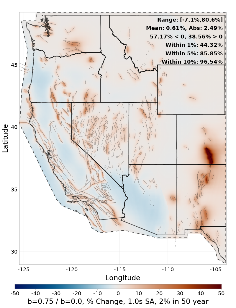 Difference Map