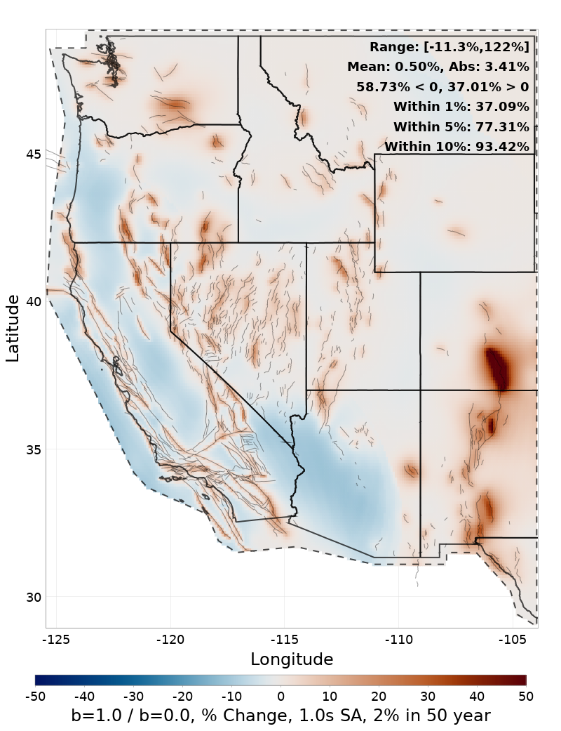 Difference Map