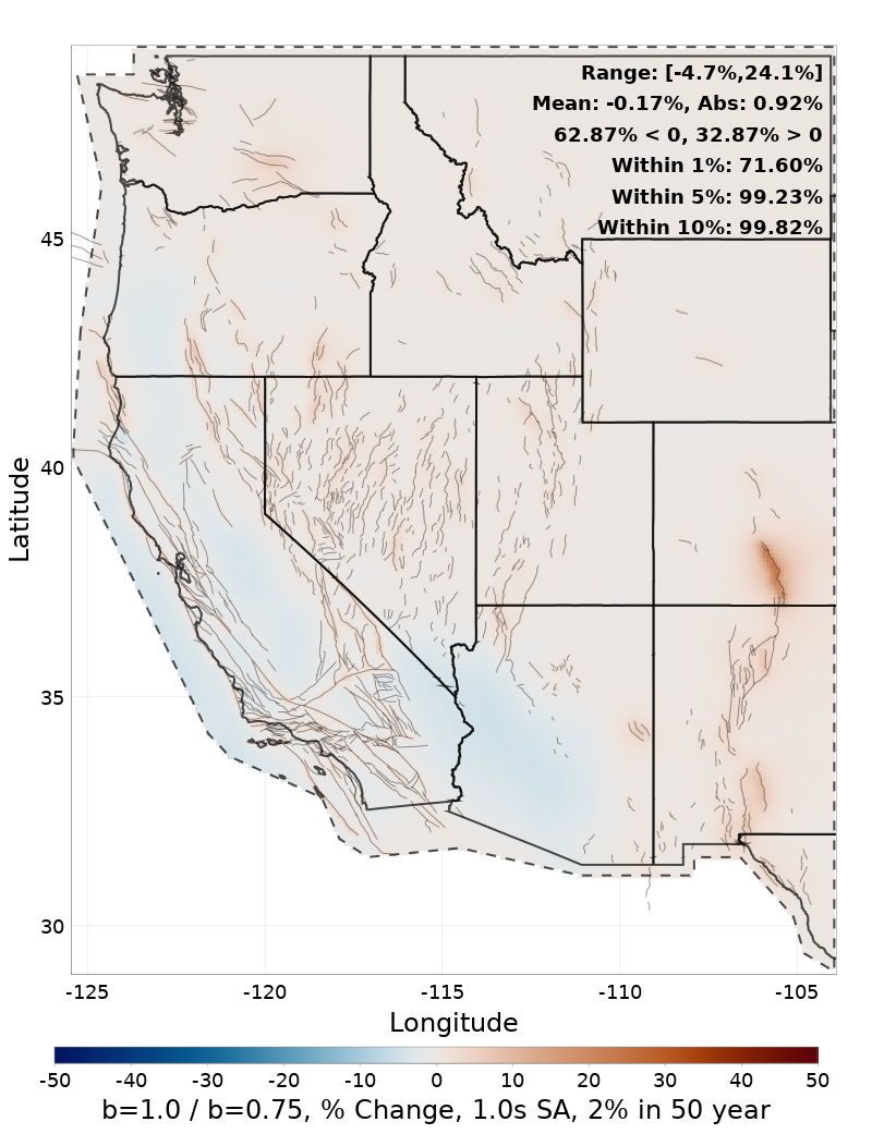 Difference Map