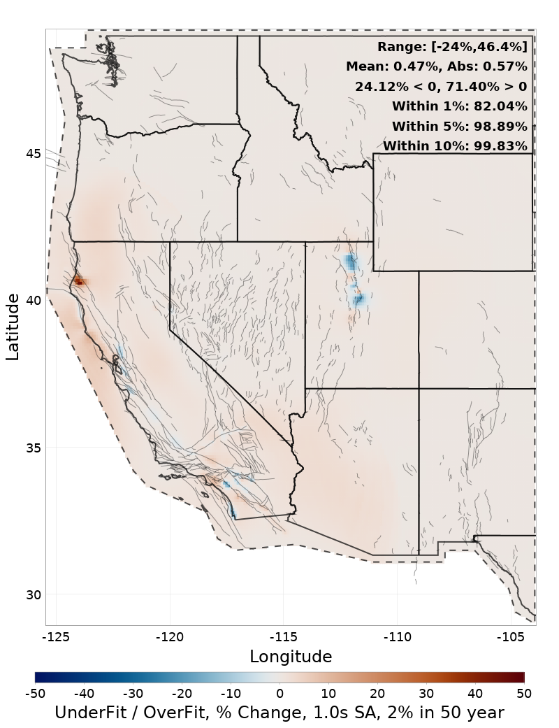 Difference Map