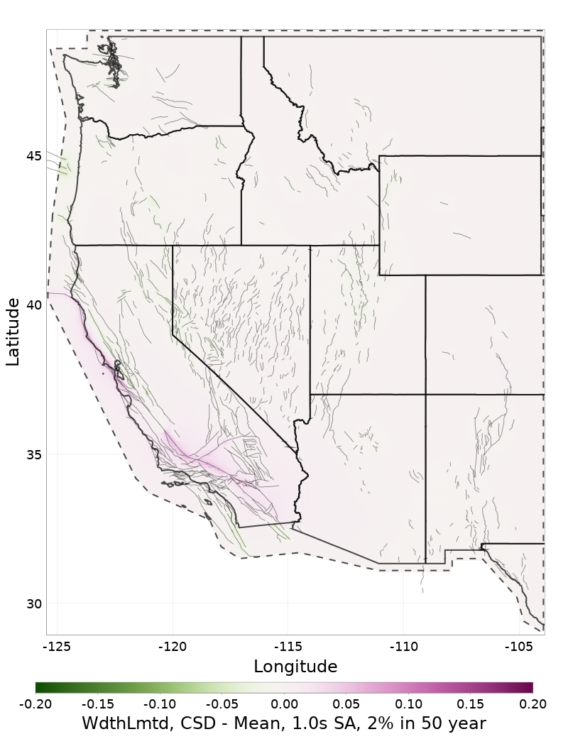 Difference Map