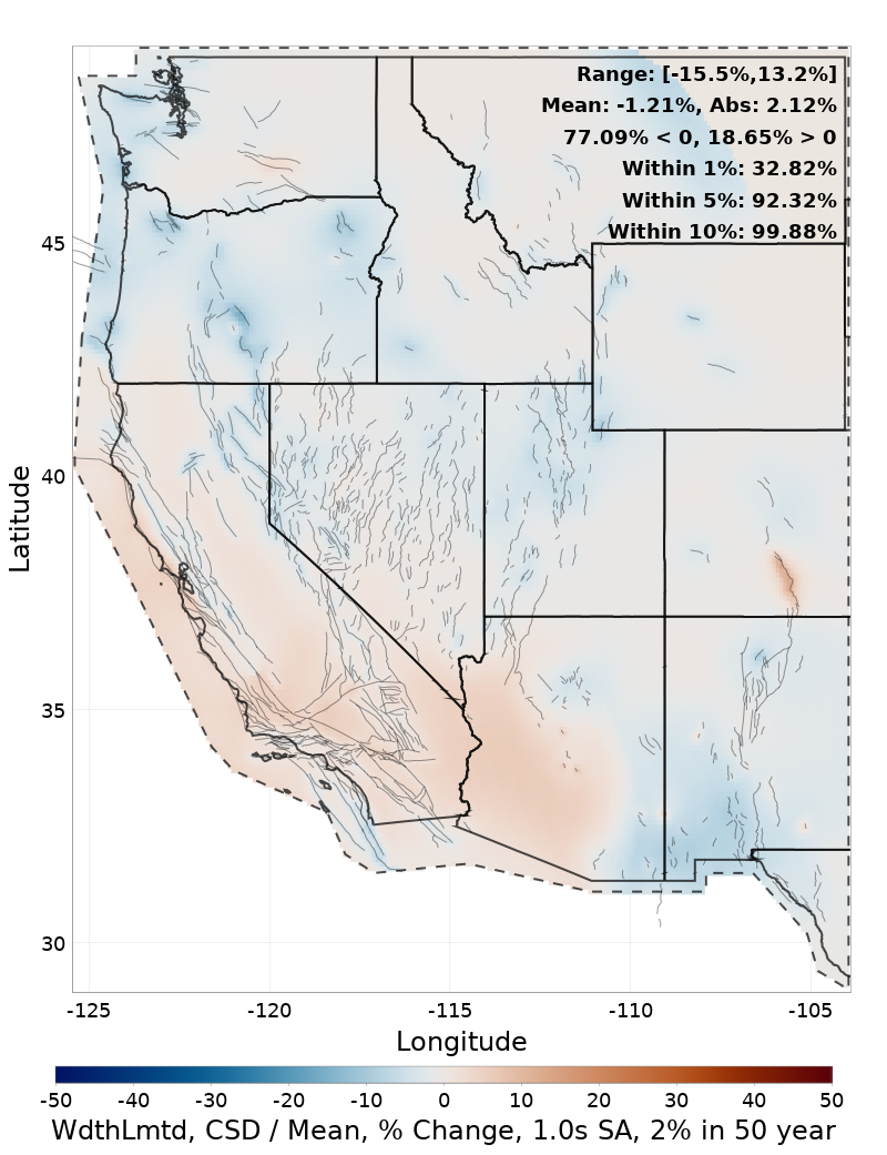 Percent Difference Map