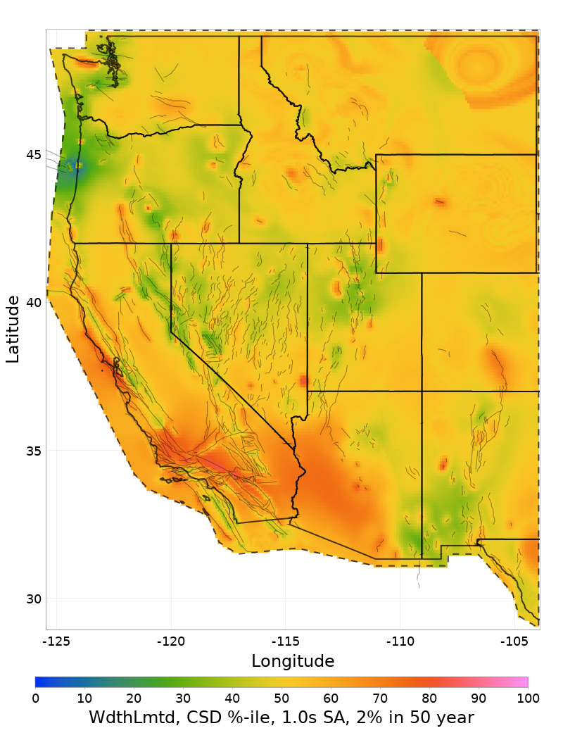 Percentile Map