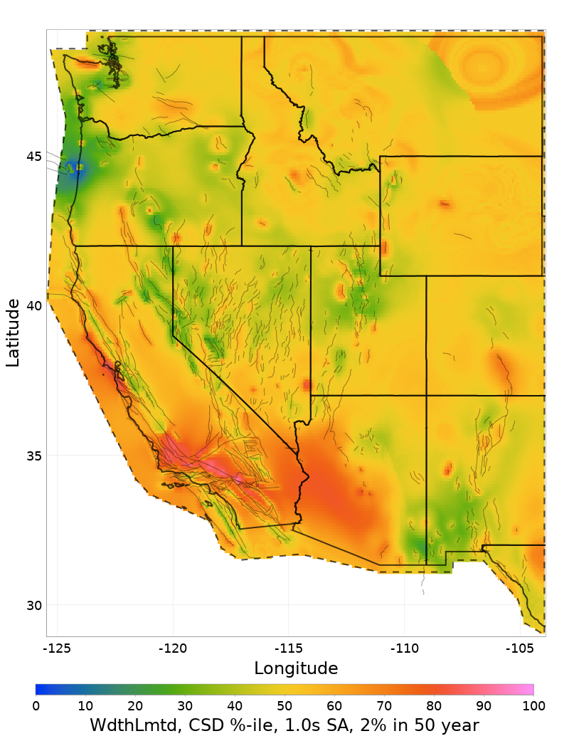 Percentile Map