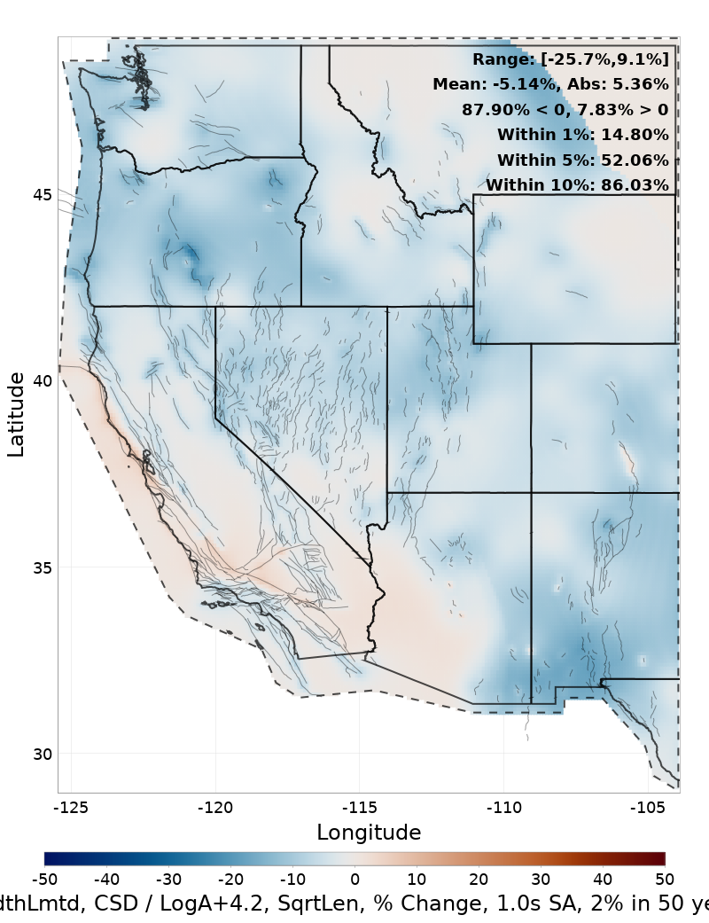 Difference Map