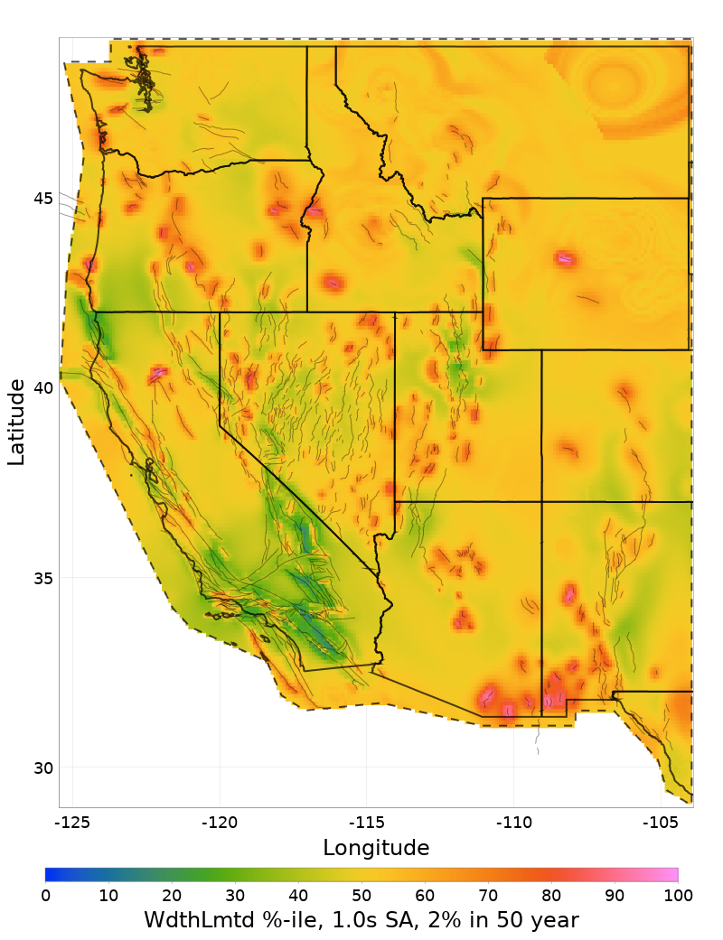 Percentile Map