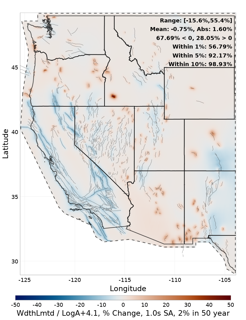 Difference Map