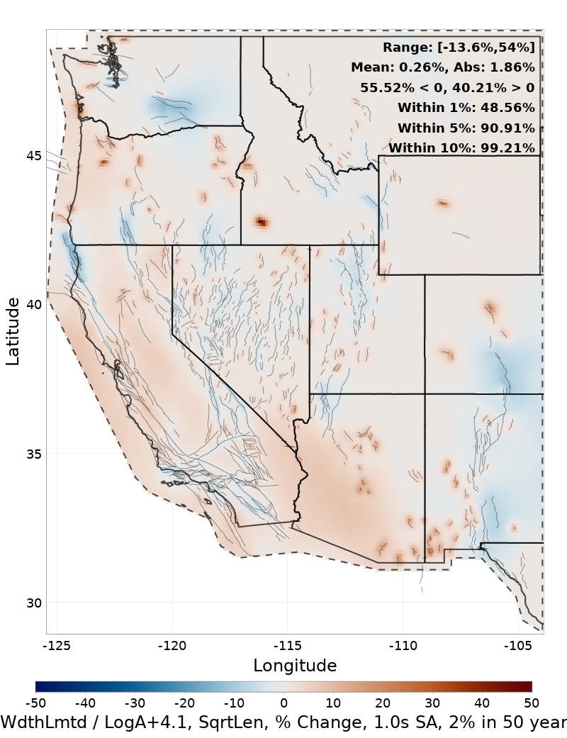 Difference Map