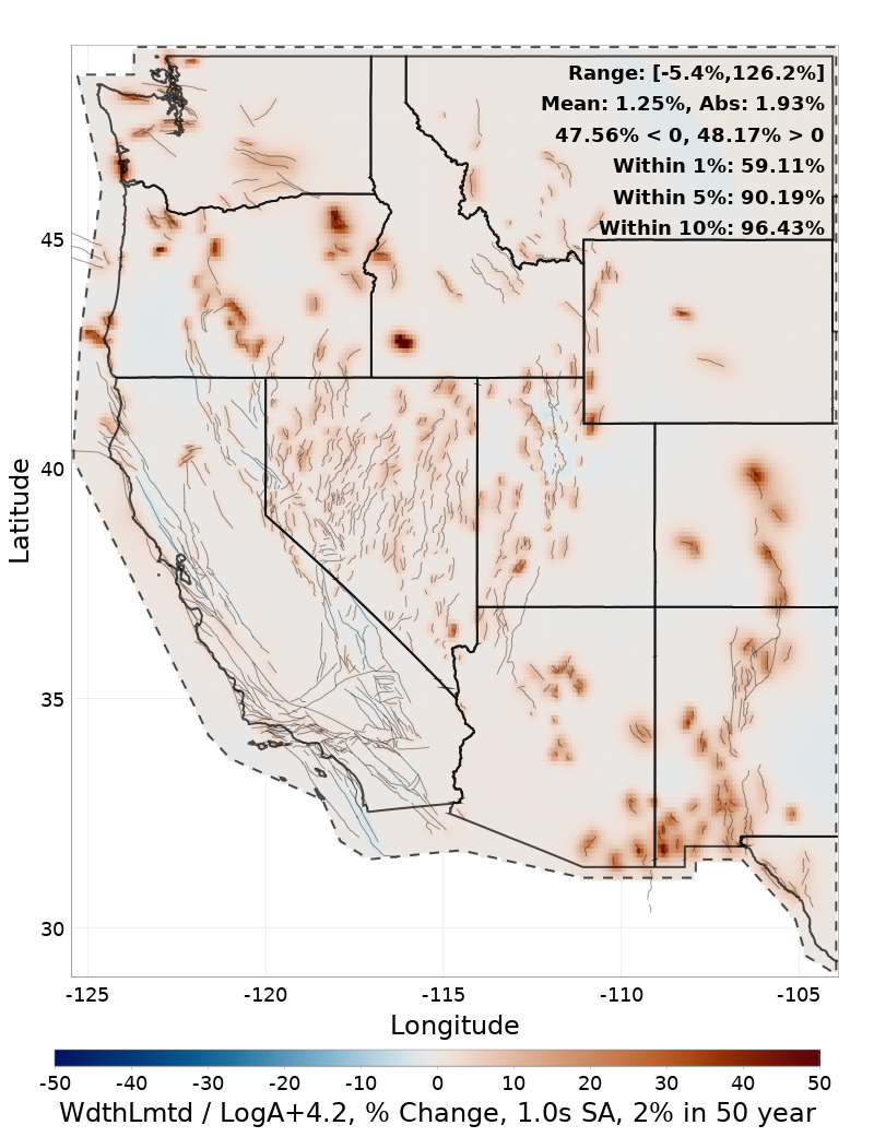 Difference Map