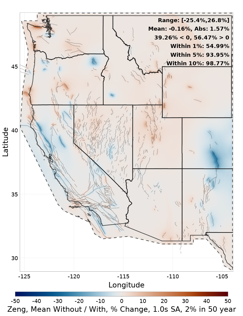 Percent Difference Map