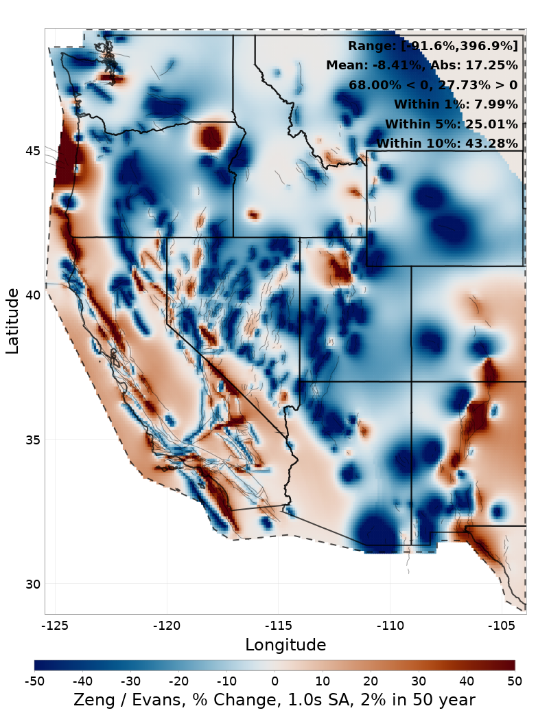 Difference Map