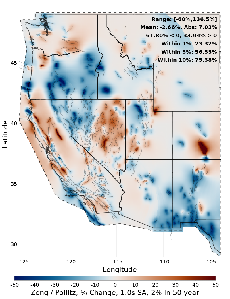 Difference Map
