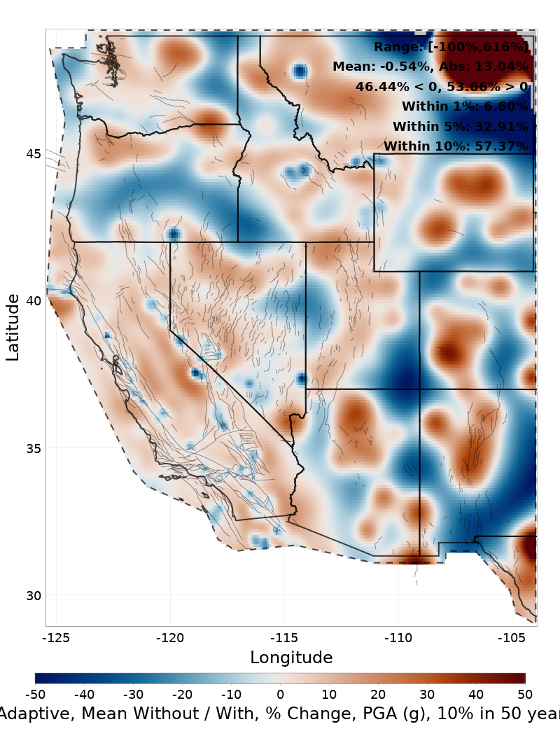 Percent Difference Map