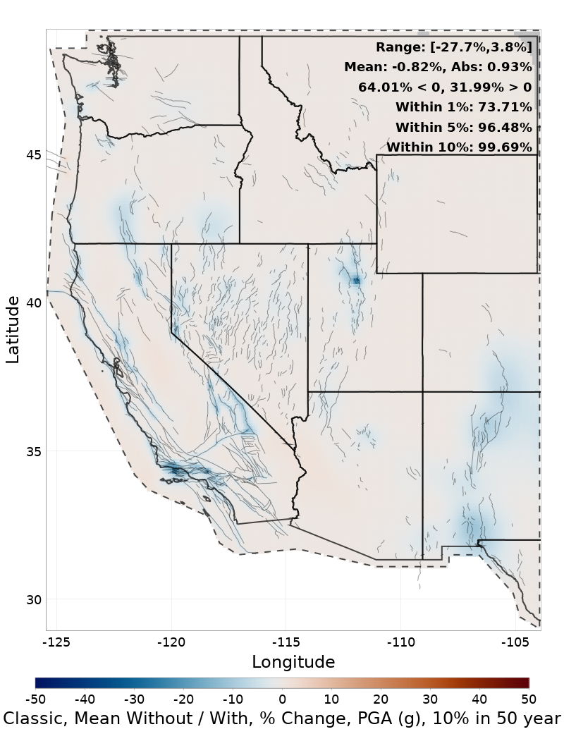Percent Difference Map