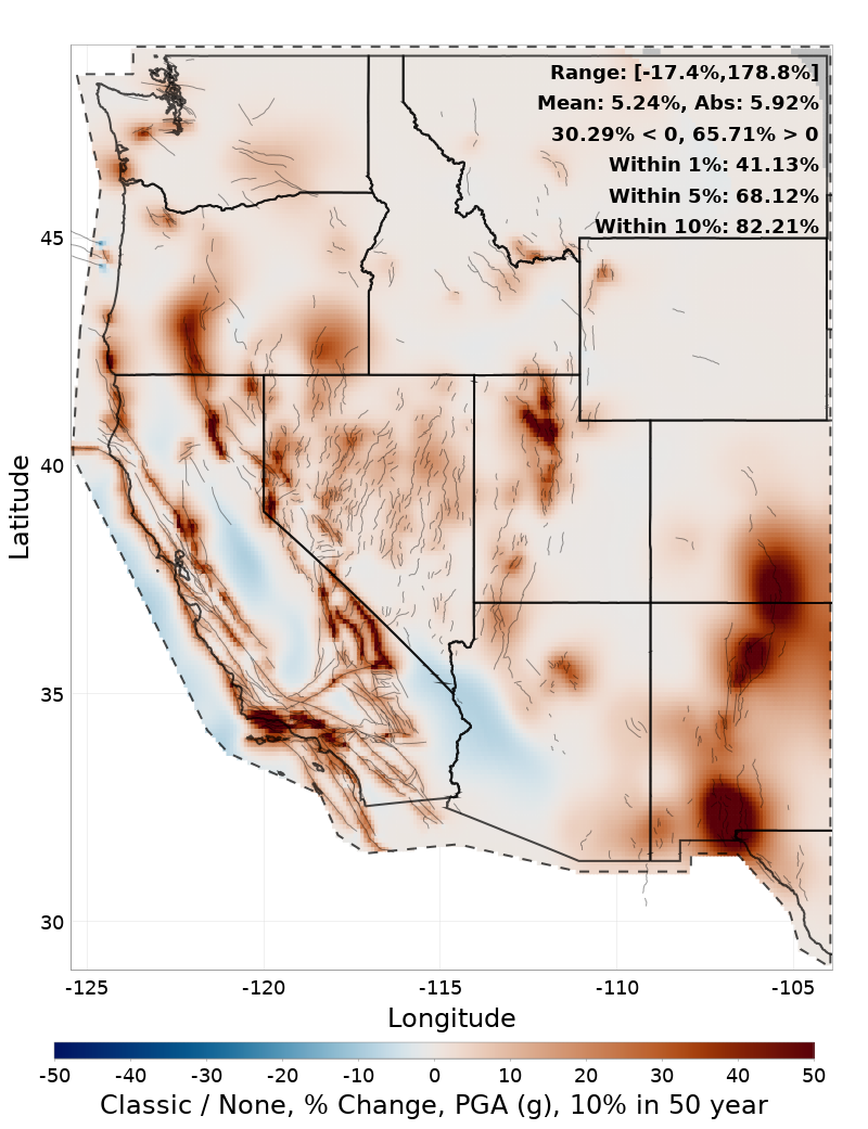 Difference Map