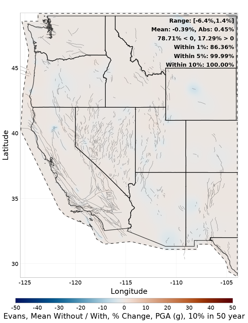 Percent Difference Map