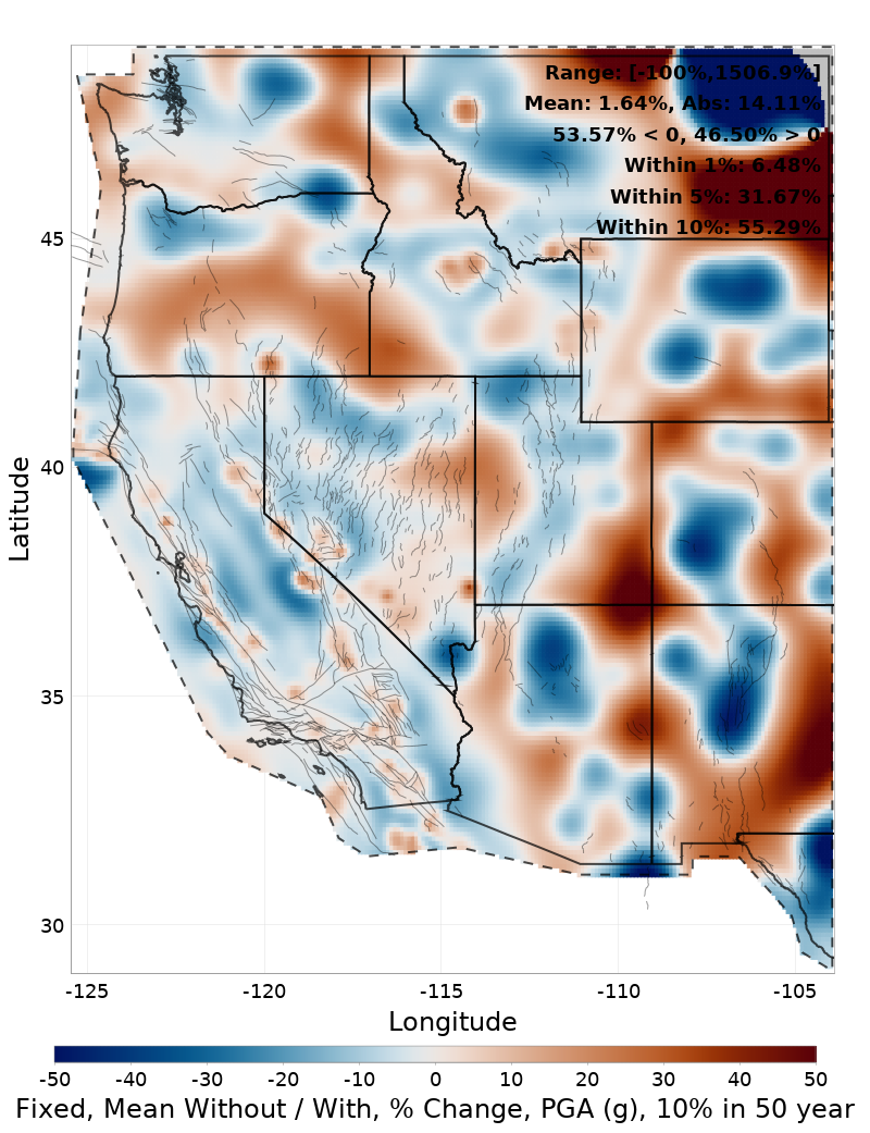 Percent Difference Map