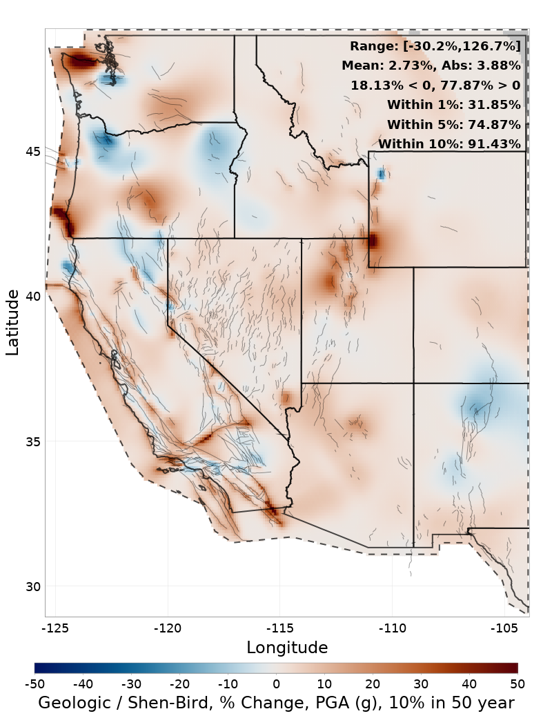 Difference Map