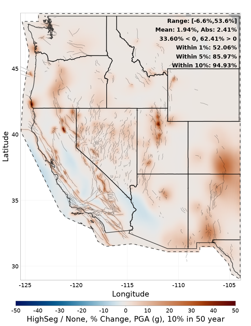 Difference Map