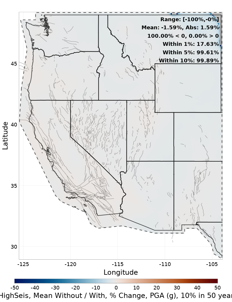 Percent Difference Map