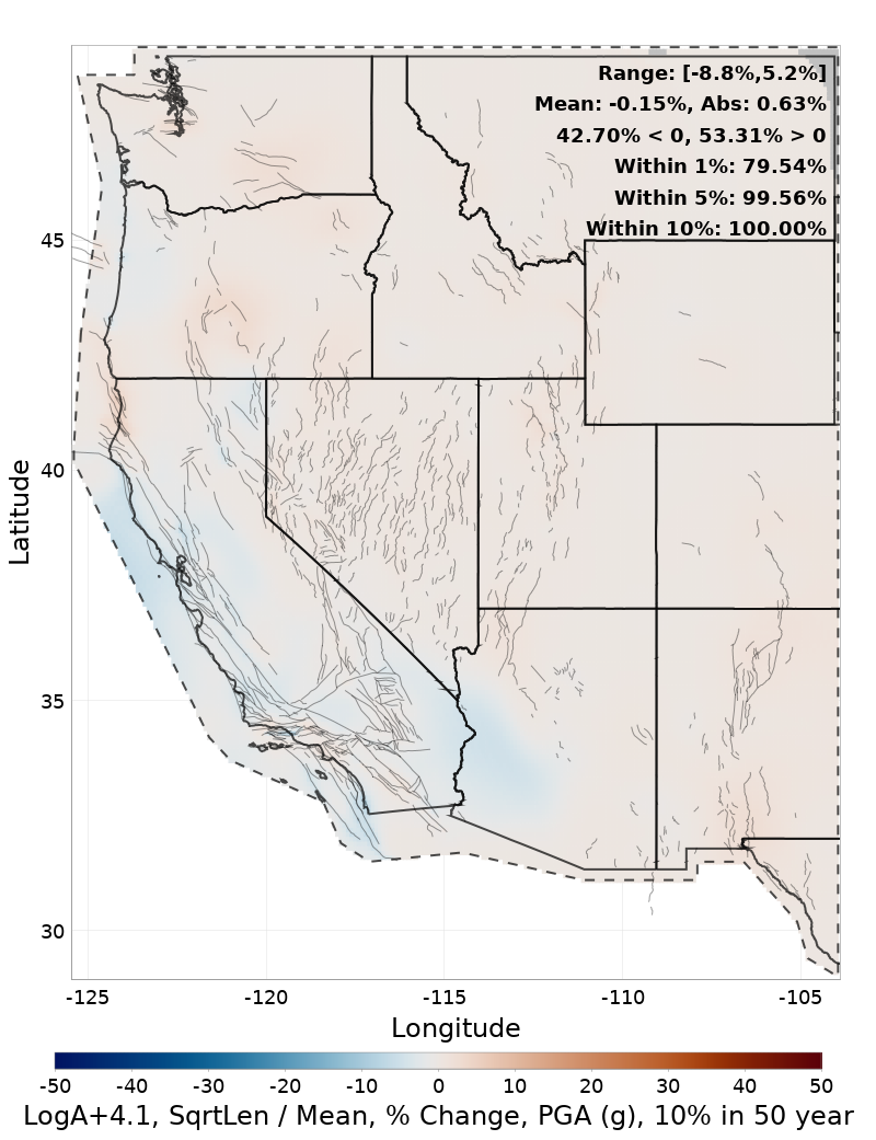 Percent Difference Map